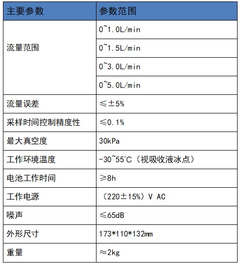 參數1.jpg