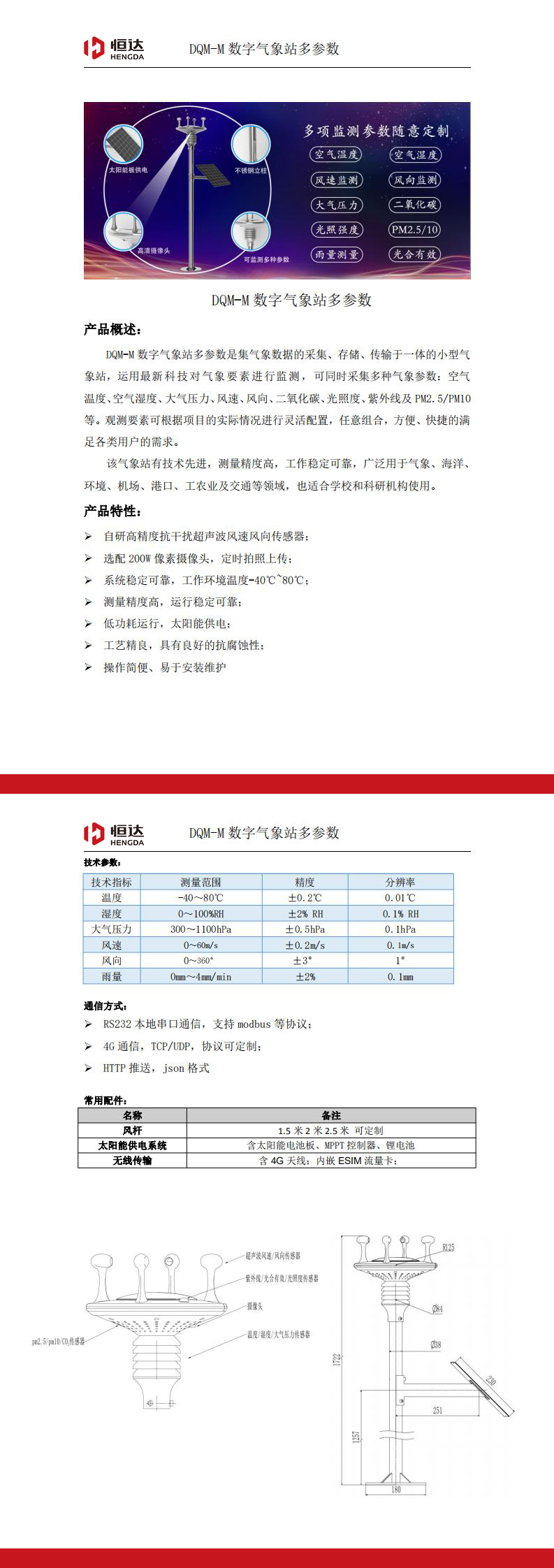 DQM-M數字氣象站多參數.jpg