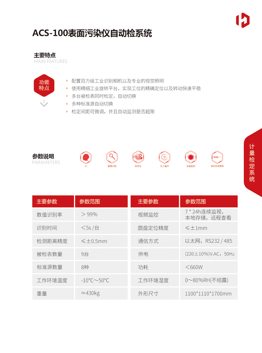 ACS-100 表面污染儀自動檢系統-2.jpg