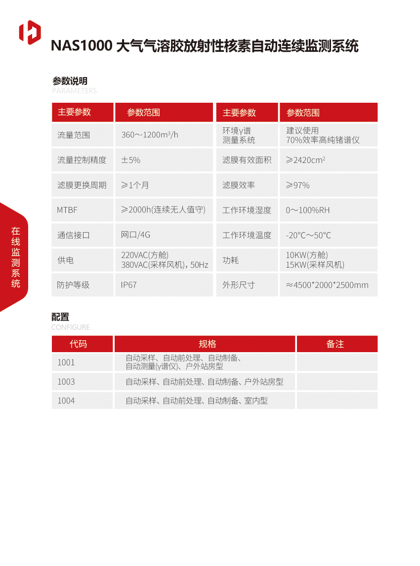 NAS1000大氣氣溶膠放射性核素自動連續(xù)監(jiān)測系統(tǒng)-2.jpg